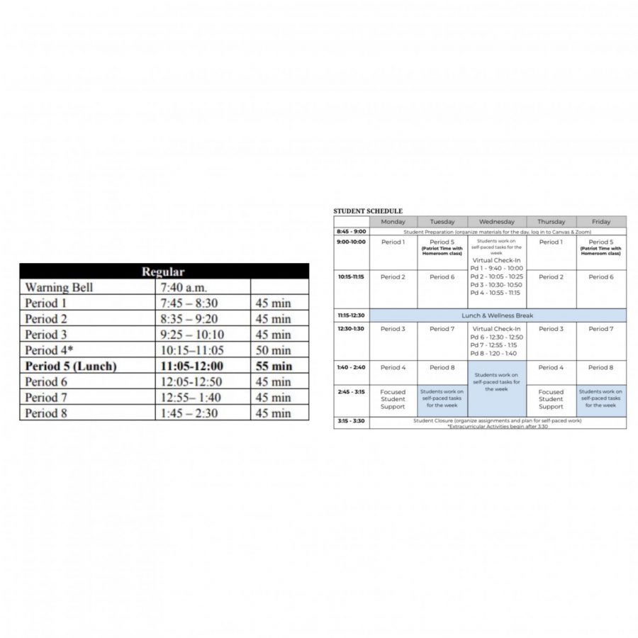 The old school schedule (left) with all of the classes in one day side to side with the online learning schedule (right) that MCPS just implemented for this school year