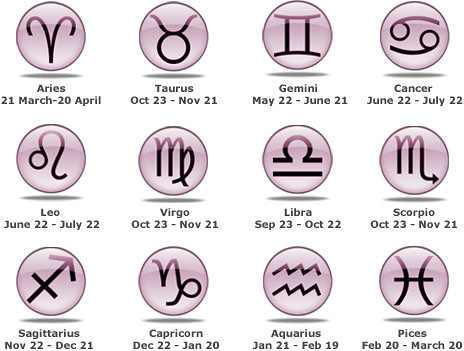 Discover your zodiac sign based on your birthday.
