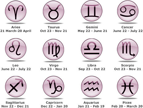 astrology sign birthday today