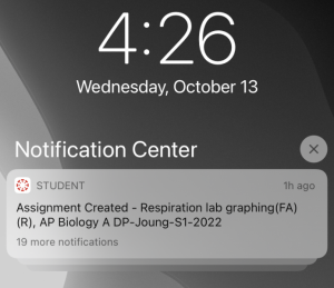Canvas notifications appearing throughout the day alert students to changes to their assignments.