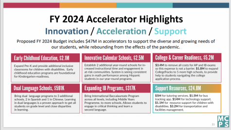 The proposed budget for Montgomery County Public Schools focuses on innovation, acceleration and support.