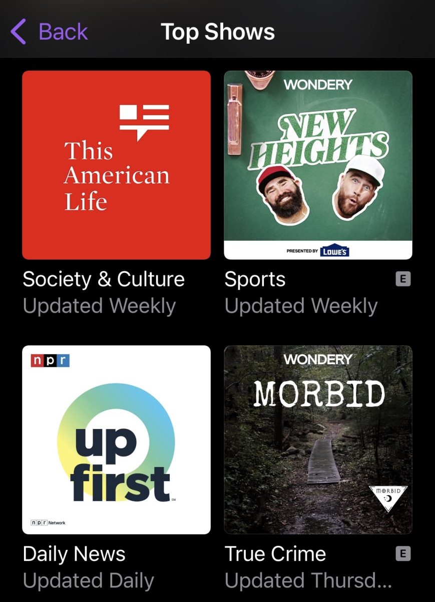 The Apple Podcasts app shows some of the week's top shows, including Up First by NPR, New Heights By football players and brothers Jason and Travis Kelce and Morbid by Wondery.