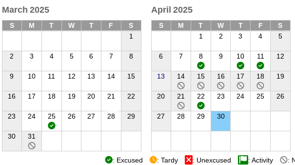 Excused absences due to away games have caused me to miss my seventh and eighth periods five times so far this season.