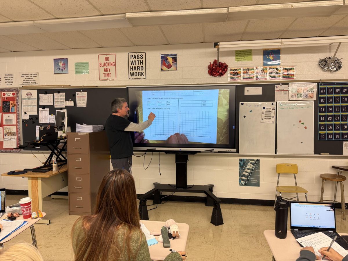 Chris Schreckengost teaches his sixth period AP Statistics class. Schreckengost began his teaching career at a middle school in Pennsylvania after pursuing his passion for math in college, then moved to Maryland to continue teaching here.